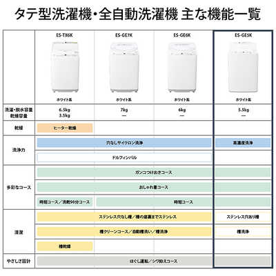 シャープ SHARP 全自動洗濯機 洗濯5.5kg ホワイト ES-GE5K-W の通販 