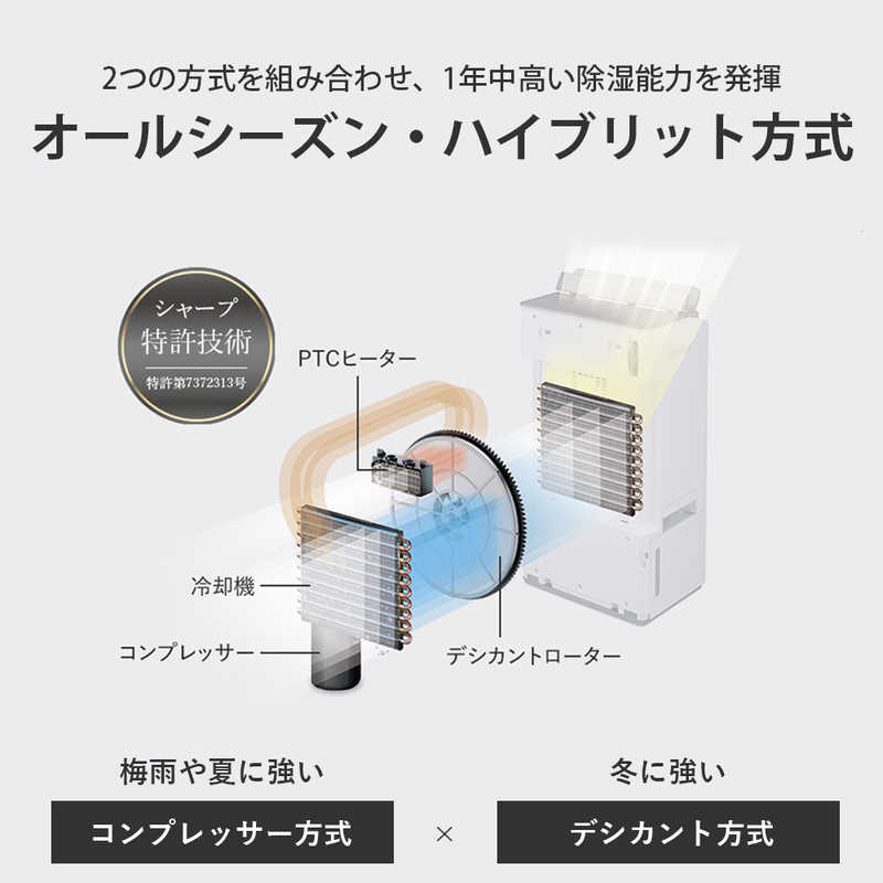 シャープ　SHARP シャープ　SHARP 衣類乾燥除湿機 ハイブリッド方式 19～38畳目安 プラズマクラスター25000 タンク容量4.0L グレー系 CV-UH160-H CV-UH160-H