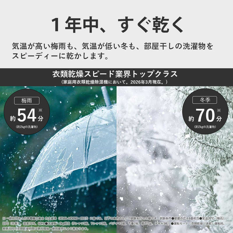 シャープ　SHARP シャープ　SHARP 衣類乾燥除湿機 ハイブリッド方式 19～38畳目安 プラズマクラスター25000 タンク容量4.0L グレー系 CV-UH160-H CV-UH160-H
