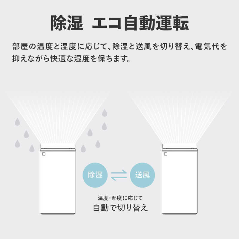 シャープ　SHARP シャープ　SHARP 衣類乾燥除湿機 ハイブリッド方式 19～38畳目安 プラズマクラスター25000 タンク容量4.0L グレー系 CV-UH160-H CV-UH160-H