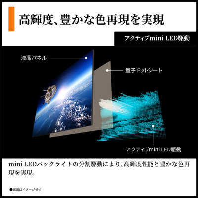 シャープ SHARP Mini LED液晶テレビ AQUOS XLED アクオス エックス