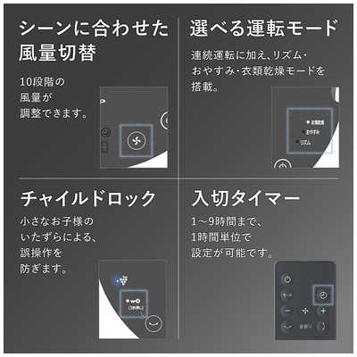 シャープ SHARP サーキュレーター プラズマクラスターNEXT 自動首振り