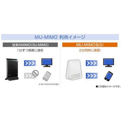 Aterm WX1800HP×2台 Aterm WX1800HP | 製品一覧 | AtermStation