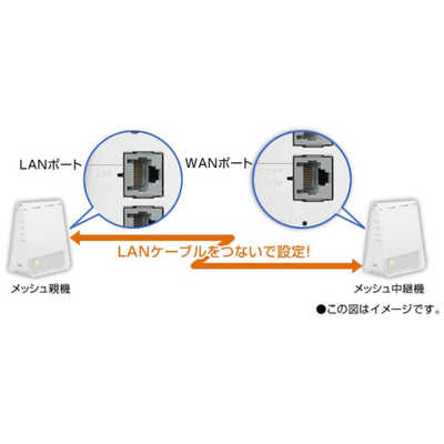 【小波ボード、送料込み】 NGR 4'10\" セール・中古・ボードケース 5'4”〜6'4” | 新品・中古