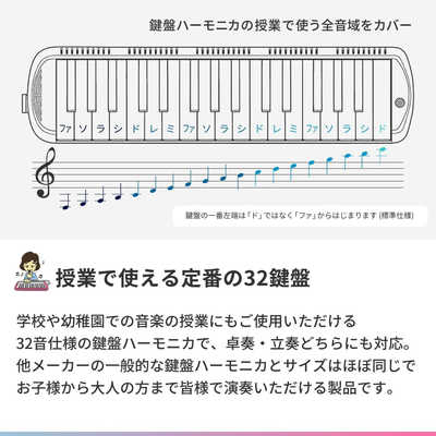 キョーリツ 鍵盤ハーモニカ メロディピアノ 32鍵 マカロン ［ドレミ