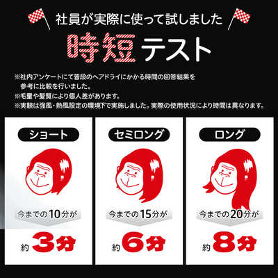 ドウシシャ ゴリラのハイパーシリーズ ハイパーゴリラドライヤー