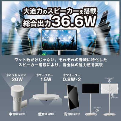 ドウシシャ AVISTA ドでかPad 27インチ 移動式モニター 推し活 Android