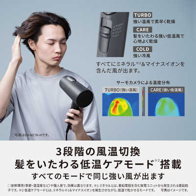【新品未開封】パナソニック ionity イオニティEH-NE7N-H EH-NE7N 概要 - ヘアードライヤー イオニティ | ヘアケア（ドライヤー