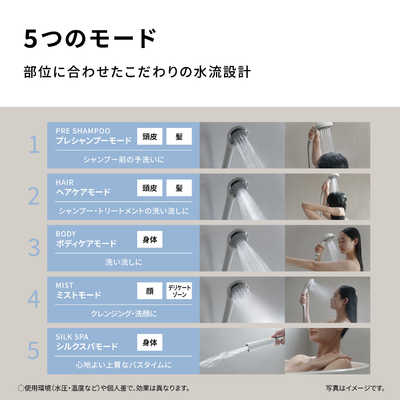 パナソニック Panasonic シャワーヘッド ファインベール ［マイクロ