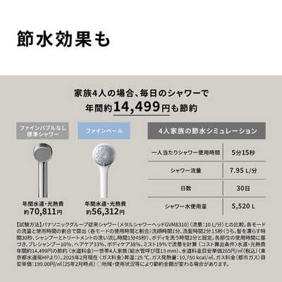 パナソニック Panasonic シャワーヘッド ファインベール ［マイクロ