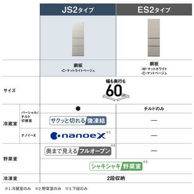 パナソニック Panasonic 冷蔵庫 3ドア 326L 左開き JSタイプ 真ん中