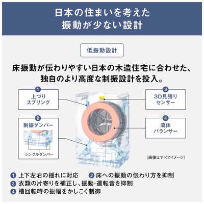 パナソニック Panasonic ドラム式洗濯乾燥機 (左開き) 洗濯10.0kg 乾燥