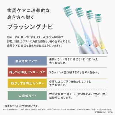 パナソニック Panasonic 電動歯ブラシ Doltz(ドルツ) ［ドルツ
