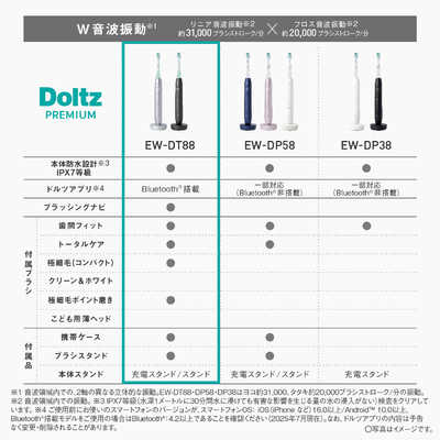Panasonic/Doltz 音波振動ハブラシ パナソニック Panasonic 電動歯ブラシ Doltz(ドルツ) ［ドルツ