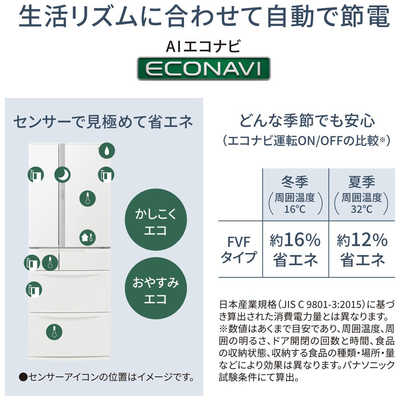 パナソニック Panasonic 冷蔵庫 6ドア 451L フレンチドア(観音開き