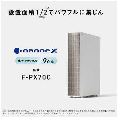 パナソニック Panasonic 空気清浄機 ナノイーX 9.6兆 空気清浄：～31畳