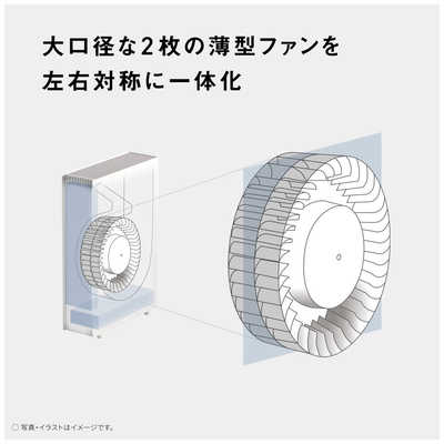 パナソニック Panasonic 空気清浄機 ナノイーX 9.6兆 空気清浄：～31畳