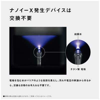 パナソニック Panasonic 空気清浄機 ナノイーX 9.6兆 空気清浄：～31畳