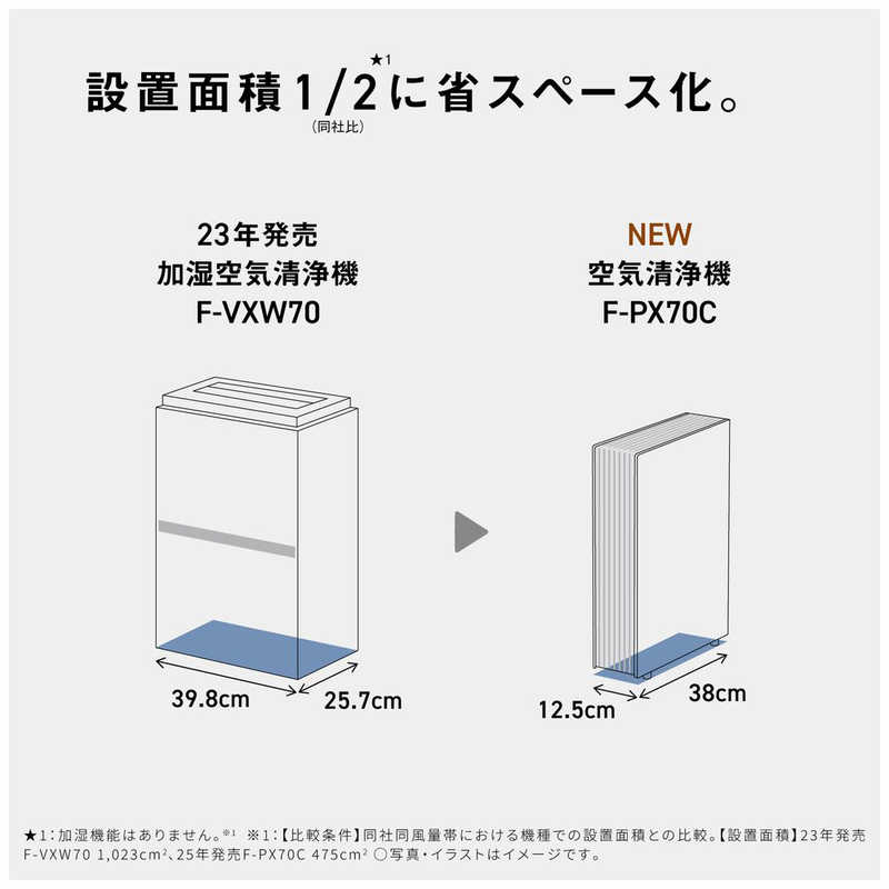 パナソニック　Panasonic パナソニック　Panasonic 空気清浄機 ナノイーX 9.6兆 空気清浄：～31畳目安 ダークグレー F-PX70C-H F-PX70C-H