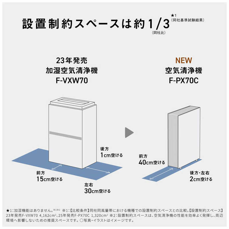 パナソニック　Panasonic パナソニック　Panasonic 空気清浄機 ナノイーX 9.6兆 空気清浄：～31畳目安 ダークグレー F-PX70C-H F-PX70C-H