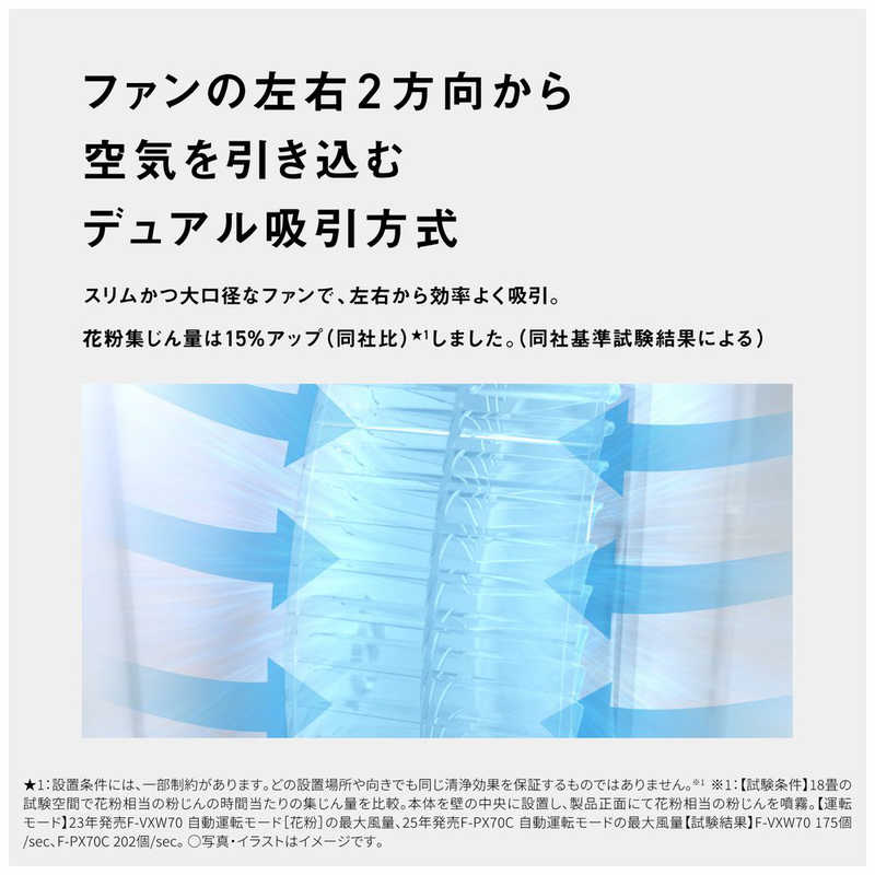 パナソニック　Panasonic パナソニック　Panasonic 空気清浄機 ナノイーX 9.6兆 空気清浄：～31畳目安 ダークグレー F-PX70C-H F-PX70C-H