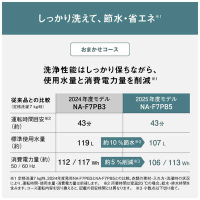 パナソニック Panasonic 全自動洗濯機 洗濯7.0kg Fシリーズ ホワイト