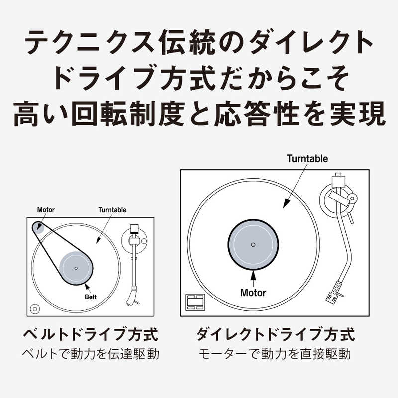 TECHNICS TECHNICS ダイレクトドライブターンテーブルシステム ゴールド SL-1200M7GLN SL-1200M7GLN