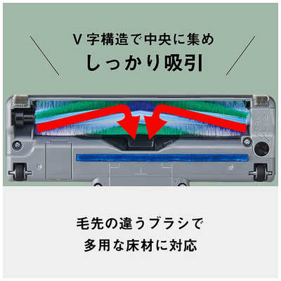 パナソニック Panasonic キャニスター掃除機 紙パック式 ホワイト MC