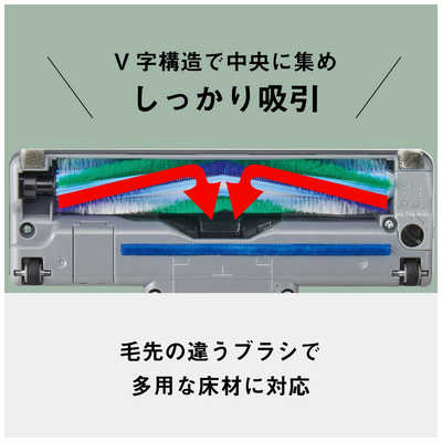 パナソニック Panasonic キャニスター掃除機 紙パック式 ベージュ MC