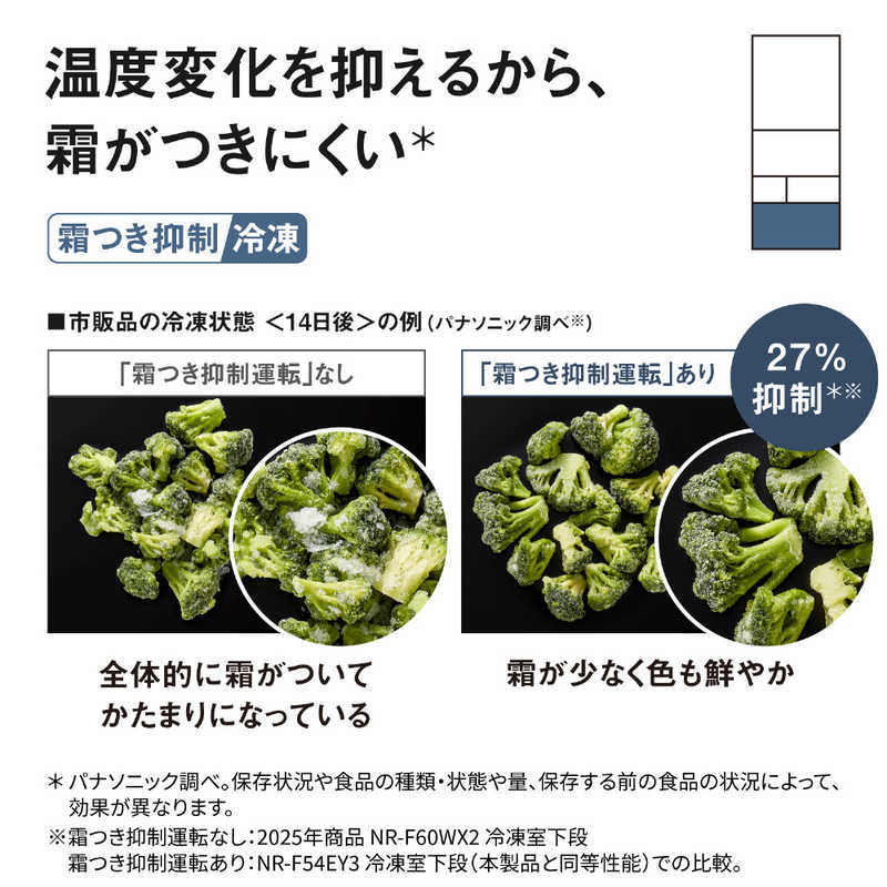 パナソニック　Panasonic パナソニック　Panasonic 冷蔵庫 5ドア 468L 右開き BRタイプ 真ん中野菜室 幅60cm マットライトベージュ NR-E47BR3-C NR-E47BR3-C