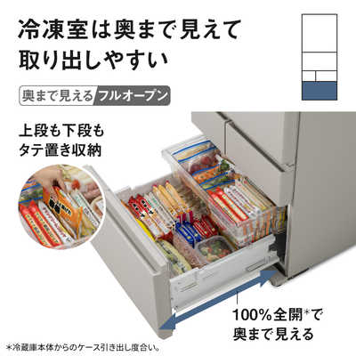 パナソニック Panasonic 冷蔵庫 5ドア 468L 右開き BRタイプ 真ん中