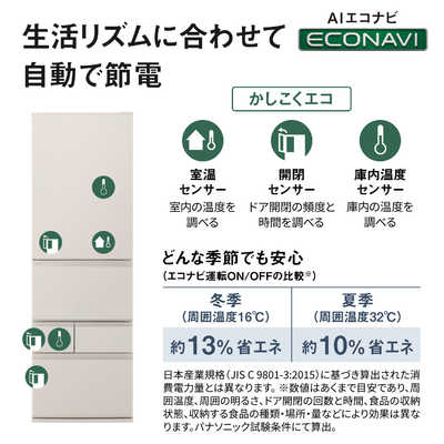 パナソニック Panasonic 冷蔵庫 5ドア 468L 右開き BRタイプ 真ん中