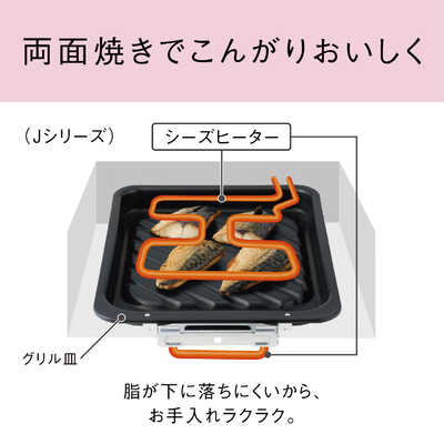 値下げ交渉可⭐︎IHクッキングヒーター Panasonic Panasonic IHクッキングヒーター幅60㎝タイプ 通販 - ハーモネート