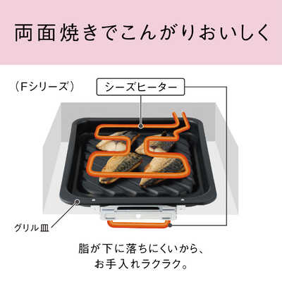 2 口 パナソニック ih クッキングヒーター IHクッキングヒーター
