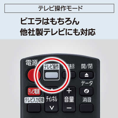 パナソニック Panasonic ブルーレイレコーダー DIGA(ディーガ) ［2TB