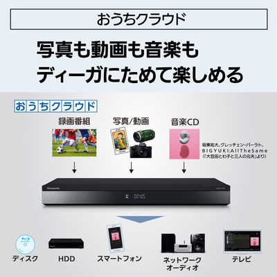 パナソニック Panasonic ブルーレイレコーダー DIGA(ディーガ) ［4TB