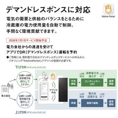 洗浄済み☆Panasonic 2015年製 6ドア冷蔵庫