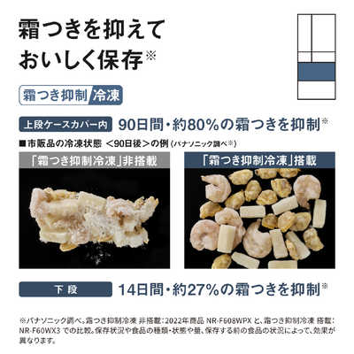 パナソニック Panasonic 冷蔵庫 6ドア 601L フレンチドア(観音開き) WX