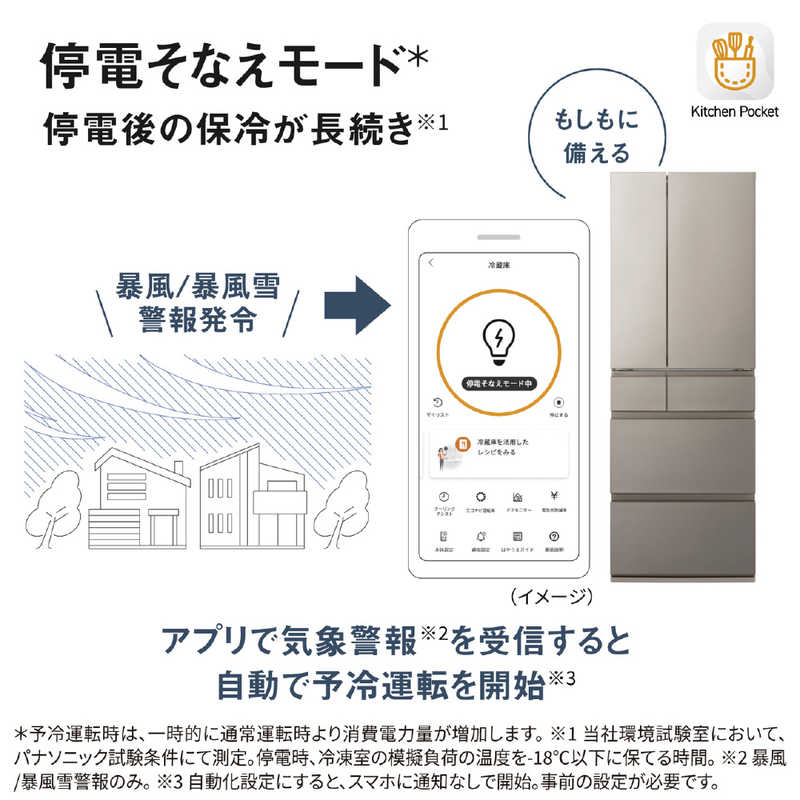 パナソニック　Panasonic パナソニック　Panasonic 冷蔵庫 6ドア 450L フレンチドア(観音開き) HYタイプ ナノイーX 幅65cm パールホワイト NR-F45HY3-W NR-F45HY3-W