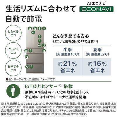 パナソニック Panasonic 冷蔵庫 6ドア 450L フレンチドア(観音開き) HY 