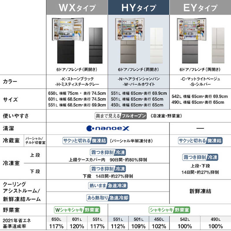 パナソニック　Panasonic パナソニック　Panasonic 冷蔵庫 6ドア 450L フレンチドア(観音開き) HYタイプ ナノイーX 幅65cm ヘアラインシャンパン NR-F45HY3-N NR-F45HY3-N
