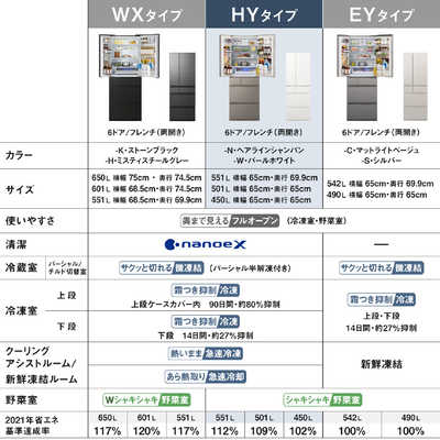 パナソニック Panasonic 冷蔵庫 6ドア 450L フレンチドア(観音開き) HY