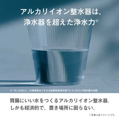 パナソニック Panasonic アルカリイオン整水器 ホワイト TKAS32W の