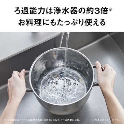 パナソニック Panasonic アルカリイオン整水器 ホワイト TKAS32W の