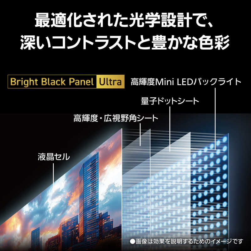 パナソニック　Panasonic パナソニック　Panasonic Mini LED液晶テレビ VIERA ビエラ W97C 55V型 4K対応 4Kチューナー内蔵 YouTube対応 Bluetooth対応 TV-55W97C TV-55W97C
