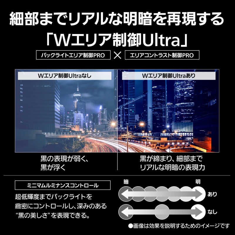 パナソニック　Panasonic パナソニック　Panasonic Mini LED液晶テレビ VIERA ビエラ W97C 55V型 4K対応 4Kチューナー内蔵 YouTube対応 Bluetooth対応 TV-55W97C TV-55W97C