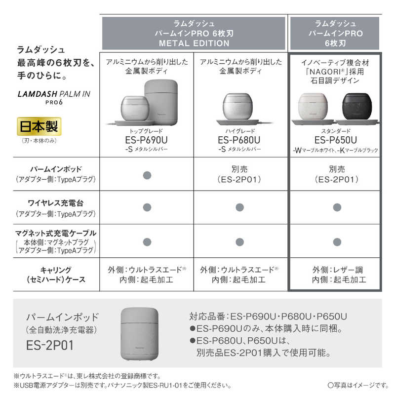 パナソニック　Panasonic パナソニック　Panasonic ラムダッシュ パームインPRO 6枚刃 ［6枚刃 / AC100V-240V］ マーブルブラック ES-P650U-K ES-P650U-K