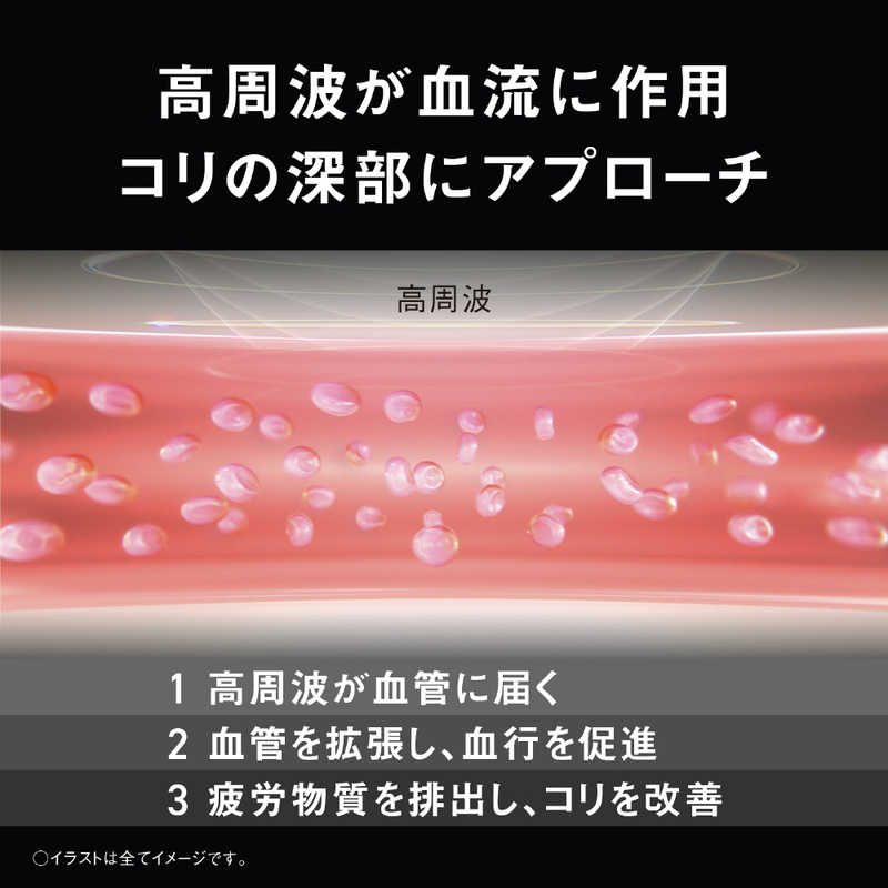 パナソニック　Panasonic パナソニック　Panasonic 高周波治療器 コリコランループ CoriCoran ミッドナイトブルー EW-RA520-A EW-RA520-A