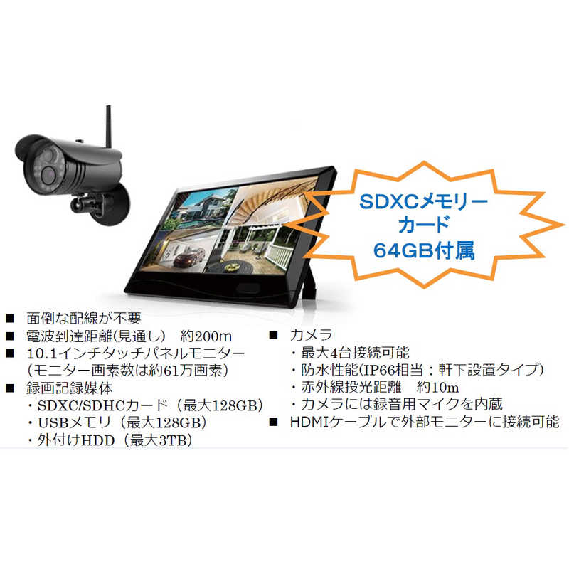 セレン セレン フルハイビジョン対応ワイヤレスカメラ+モニターセット SWL-3000 SWL-3000