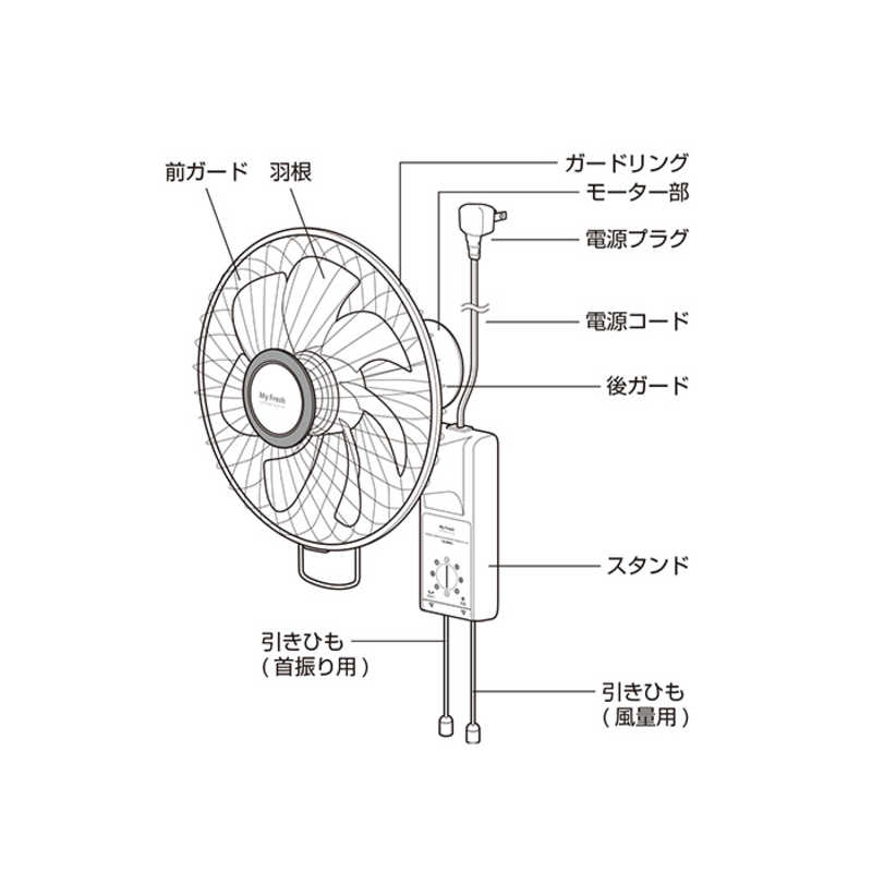 東芝　TOSHIBA 東芝　TOSHIBA 壁掛け式扇風機　ホワイト TLF-30H21-W TLF-30H21-W